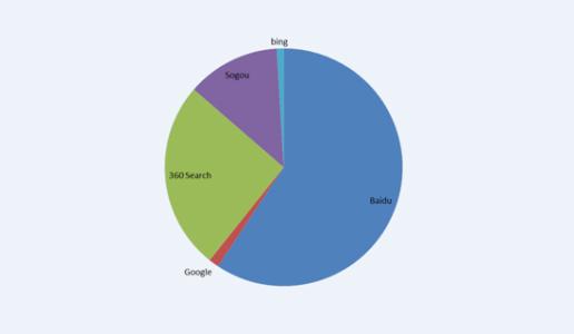 2021괺Ҫ ȫ